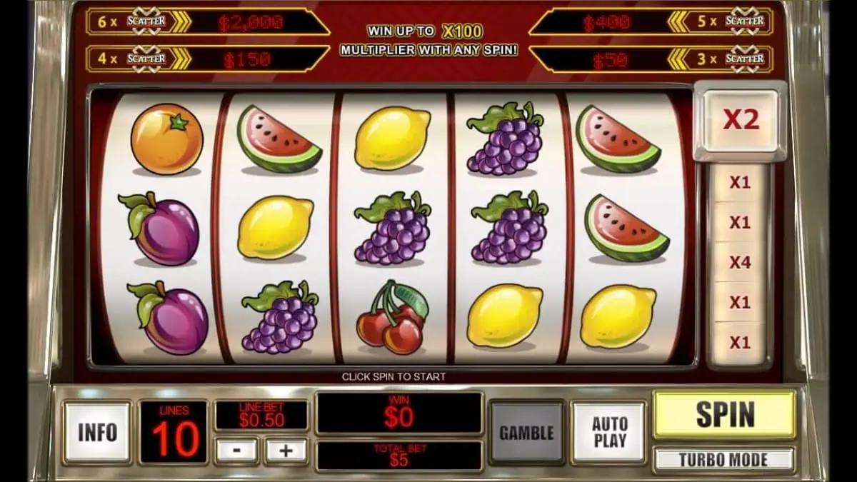 The Tempting Allure of Food-Themed Slots