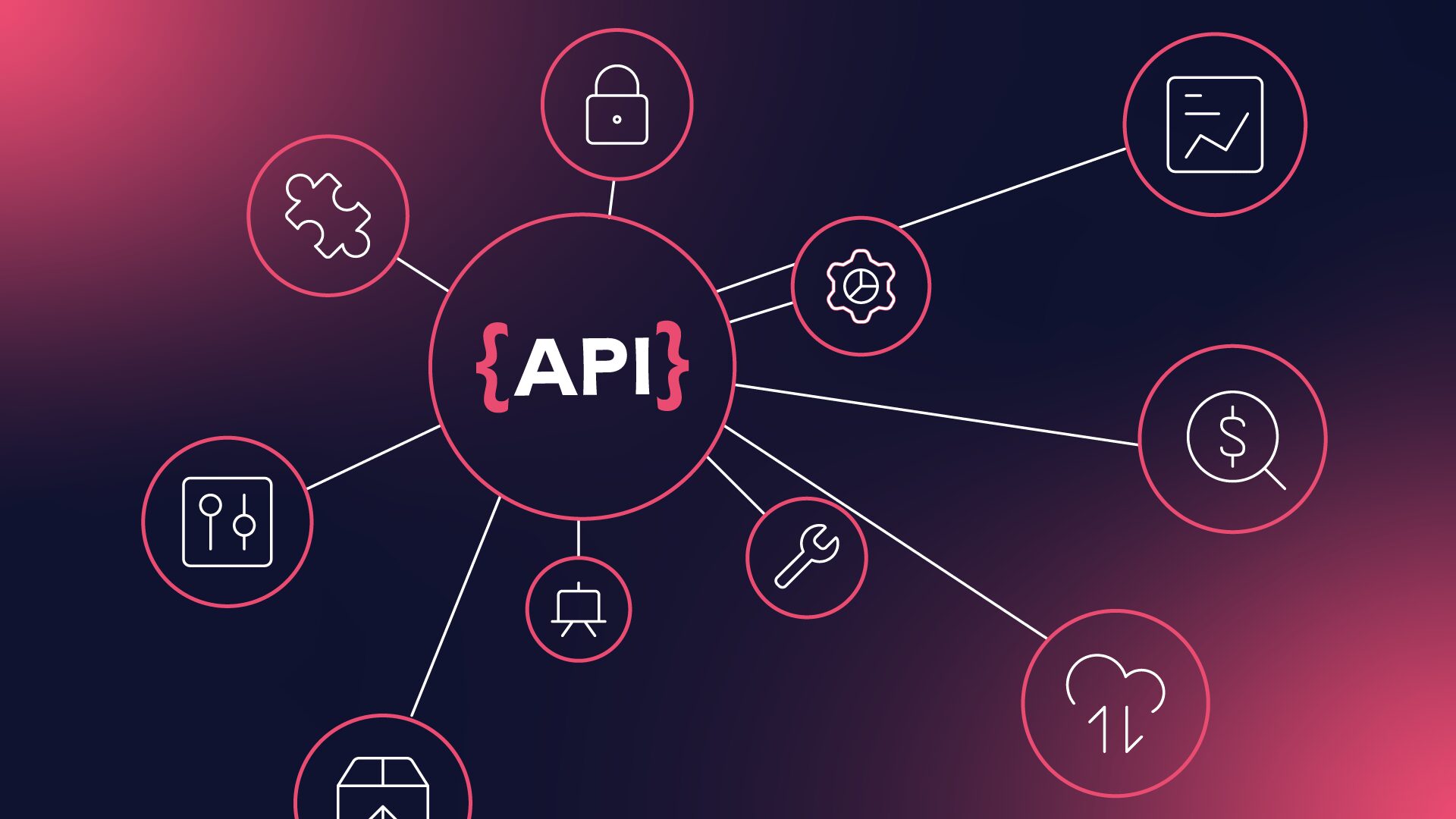API Integrations and Delivery Operations