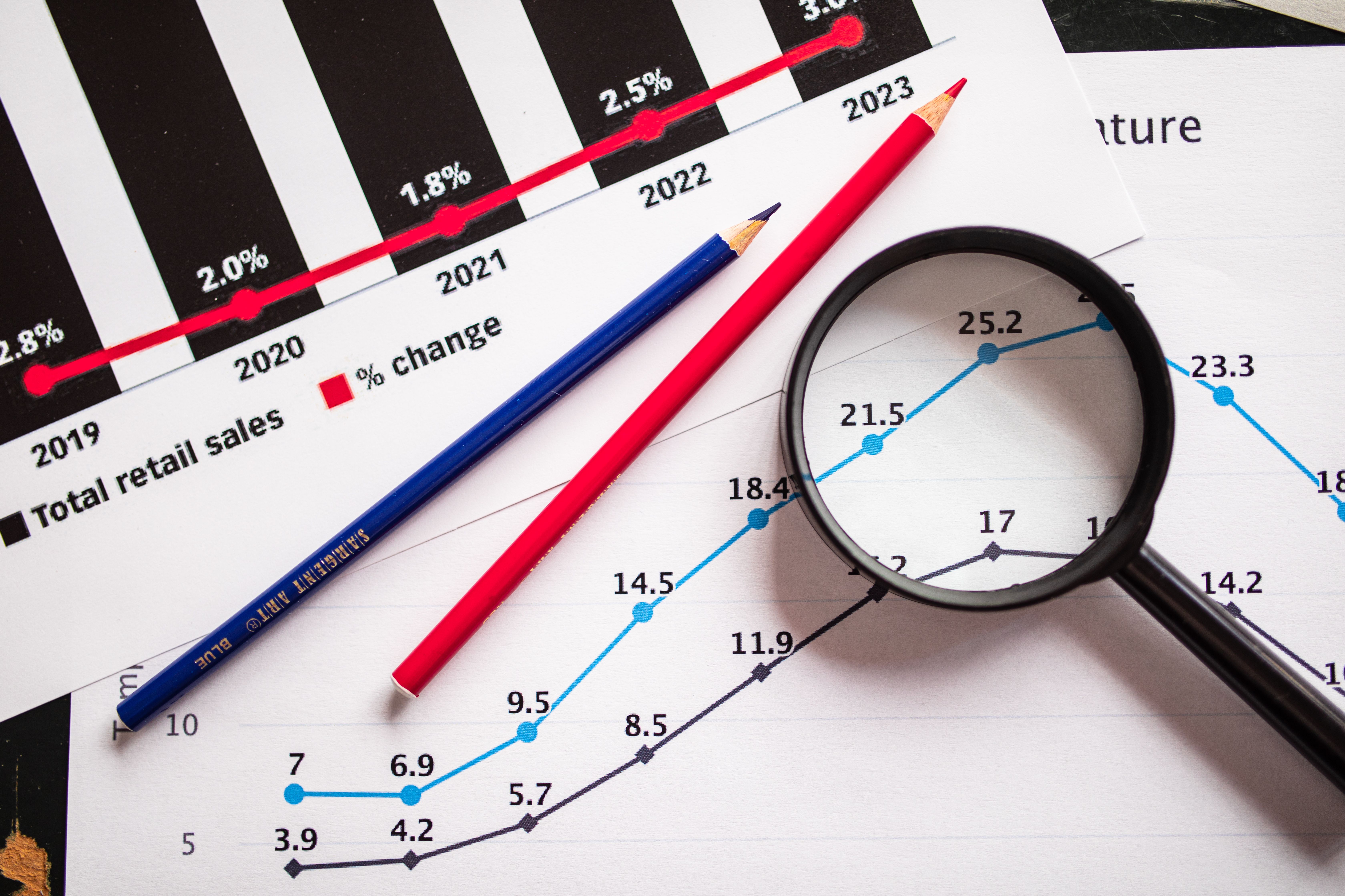 Magnifying glass and colored pencils on financial trend graphs highlighting sales growth