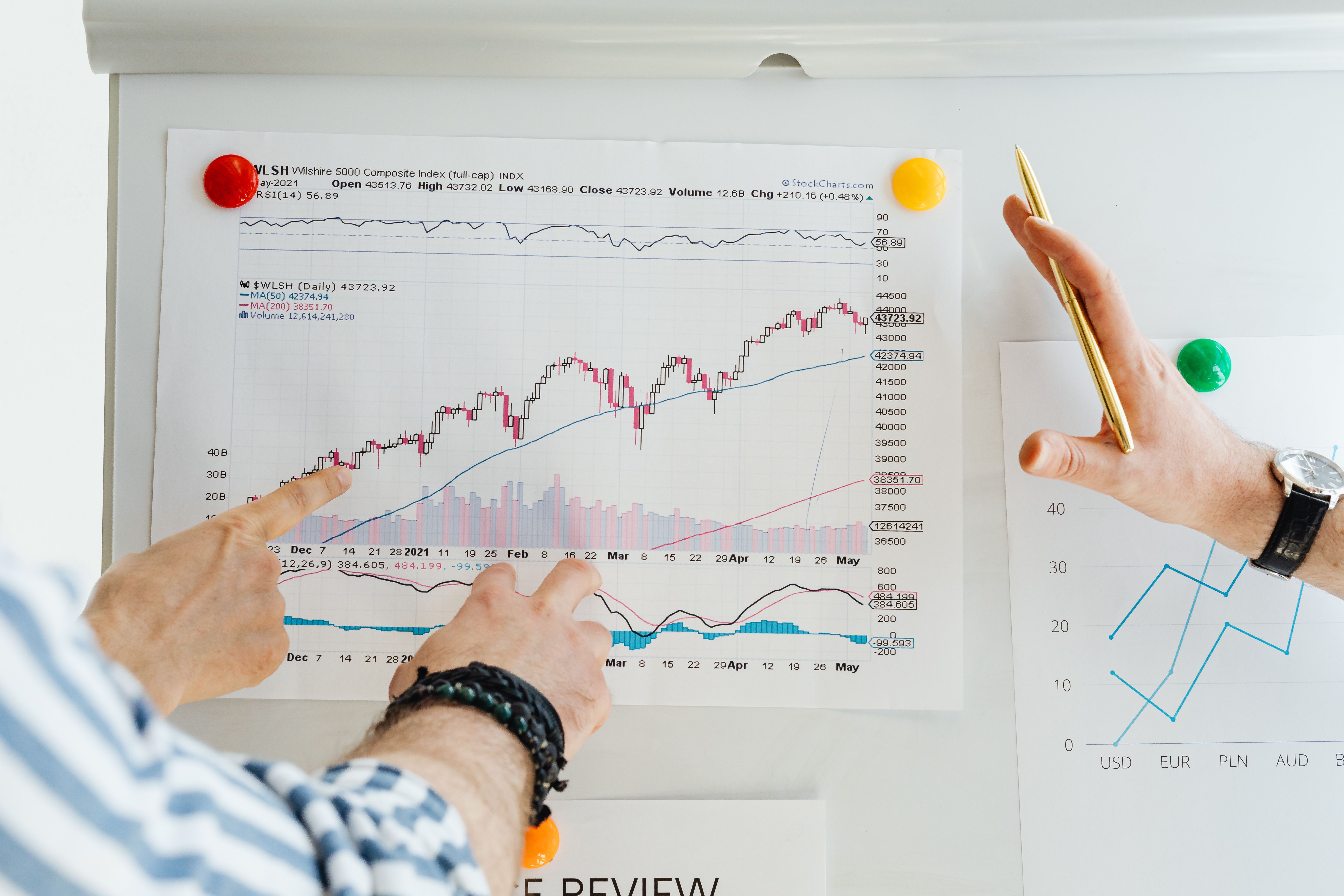 Two professionals analyzing stock market graphs and financial data to guide investment decisions.